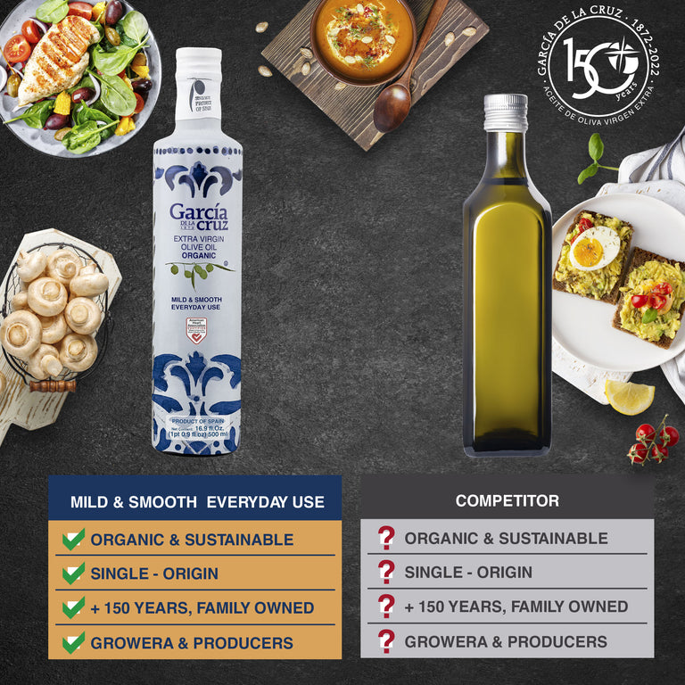 mildsmooth16-comparison