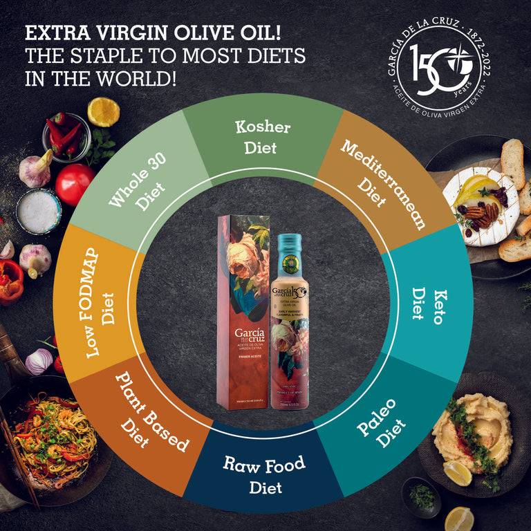 Flavorful & Fruity Early Harvest - Premium - García de la Cruz Olive Oil