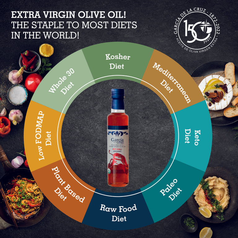 Hot Chili Infused - García de la Cruz Olive Oil