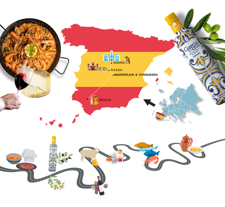 GASTRONOMIC TRIPS TO SPAIN - García de la Cruz Olive Oil